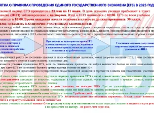 О правилах проведения единого государственного экзамена в 2025 году